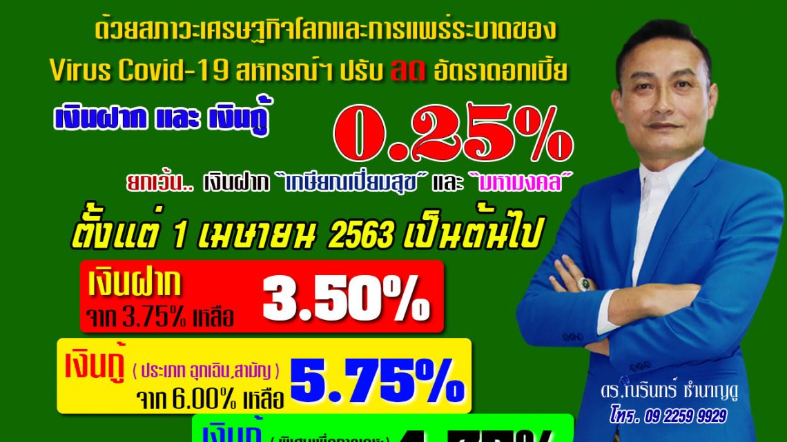 ประกาศ ปรับลดอัตราดอกเบี้ย ประกาศ ปรับลดอัตราดอกเบี้ย
