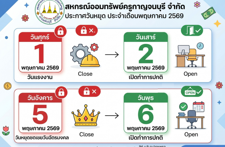 ประกาศวันหยุดประจำเดือนพฤษภาคม 2569