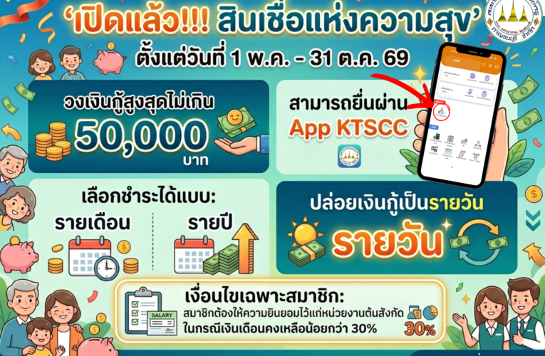 เปิดแล้วว!!! “สินเชื่อแห่งความสุข”
